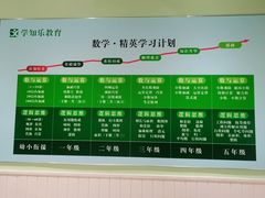 -学知乐教育·幼小衔接·小学科辅导(嘉定镇校区)