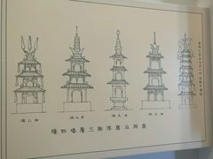 -梁思成纪念馆