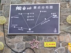 -烟台山景区