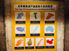 -青岛葡萄酒博物馆