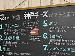 -神户市立六甲山牧场