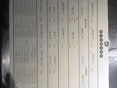 -很久以前羊肉串(农科路店)