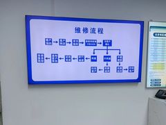 -华硕ASUS笔记本电脑售后维修中心(朝阳店)