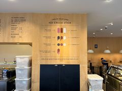 -Patagonia Chocolates(皇后镇店)