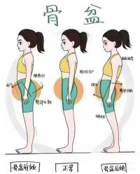 点击看大图 -玛尼瑜伽·普拉提