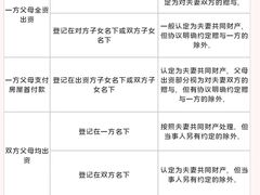 -上海日盈律师事务所·法律咨询