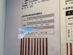 -长沙简牍博物馆