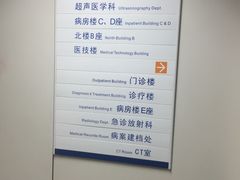 -北京医院