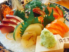 -天正河鲀·河豚亭(大连店)