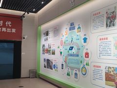 -上海浦东展览馆