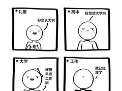 -向日葵艺术中心美术(虹桥南丰城校区)