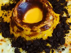 -达美乐比萨(建康路店)