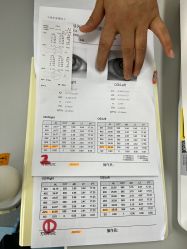 -清清博视儿童眼视光中心(角门西店)