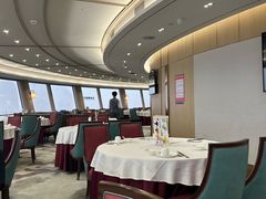 -国贸旋转餐厅(国贸广场店)