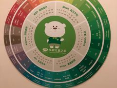 -乐融儿童之家早教托育(武昌校区)