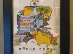 -77啤妹精酿生活馆(前门店)