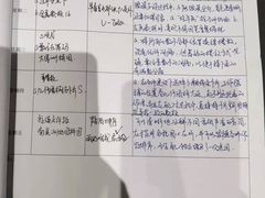 -玛利娅蒙特梭利双语幼儿园·托育(百家湖直营园)