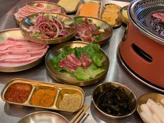 -核桃碳烤肉馆(深圳首店)