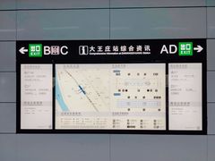 -大王庄(地铁站)