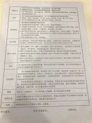 -重庆市妇幼保健院(冉家坝院区)