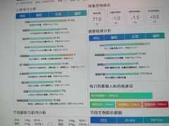 -超减·私教减肥馆(世博店)