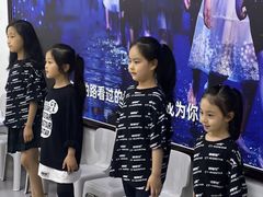 -潮童星少儿模特形体培训(郑州总校)