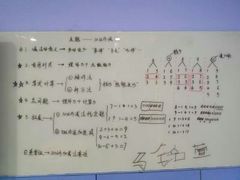-小问号·科学启蒙·逻辑思维·阅读素养·口才演讲(杨浦合生汇中心)