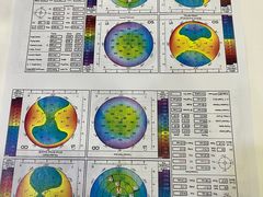 -上海大学附属上海和平眼科医院