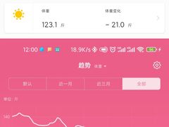 -万达广场(南宁青秀店)