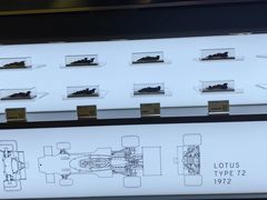 -莲花跑车(国贸商城店)