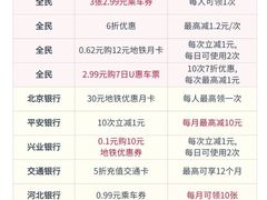 -王府井(地铁站)