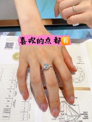 -Cindy Jewelry·钻戒·彩色宝石