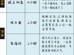 -三亚千古情