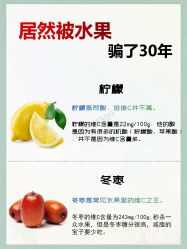 -Lily纤美·科技减脂中心