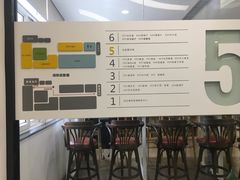 平面分布图-淮海中路街道图书馆