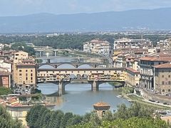 -米开朗琪罗广场