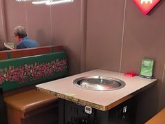 -老关东铁锅炖(上游街店)