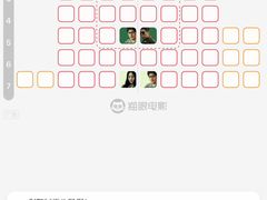-华谊兄弟影院(IMAX洋桥店)