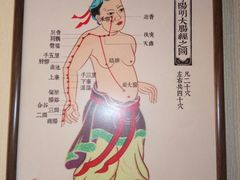 -裕和堂中医推拿艾灸(太古汇臻品店)