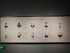 -景德镇中国陶瓷博物馆