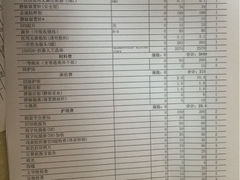 -南京医科大学眼科医院