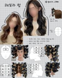 -Sying杉影日式烫染專門店