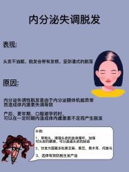 -天其美科学美肤·生发健康管理