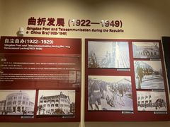 -青岛邮电博物馆