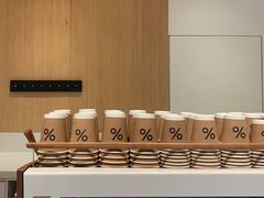 -% Arabica阿拉比卡咖啡烘焙工坊