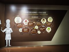 -歌斐颂巧克力小镇