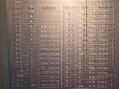 -晋国博物馆