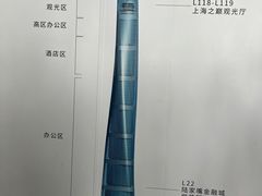 -上海之巅观光厅