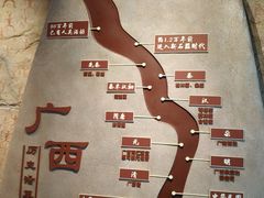 -广西壮族自治区博物馆