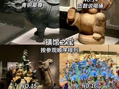 -中国国家博物馆